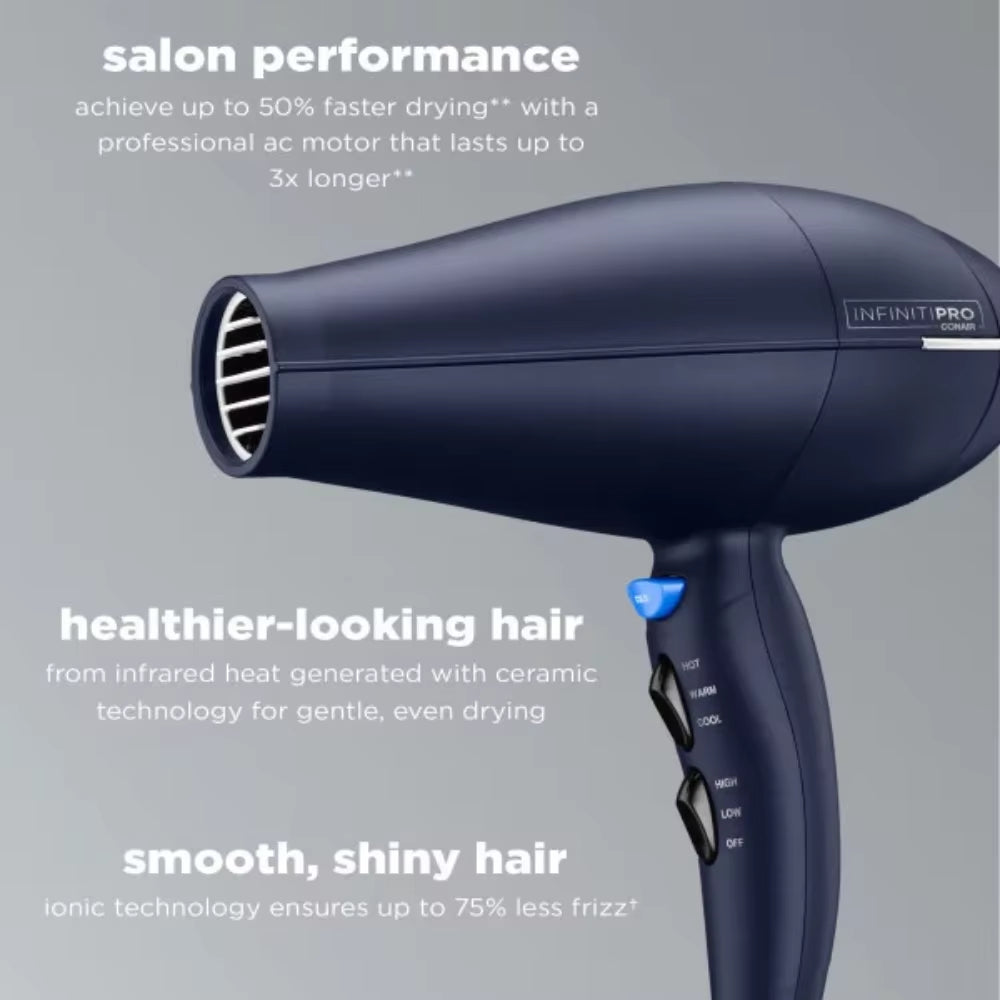 1875 Watt Texture Styling Hair Dryer for Natural Curls and Waves, Dark Blue, 1 Count 600R Mini Hair Dryer