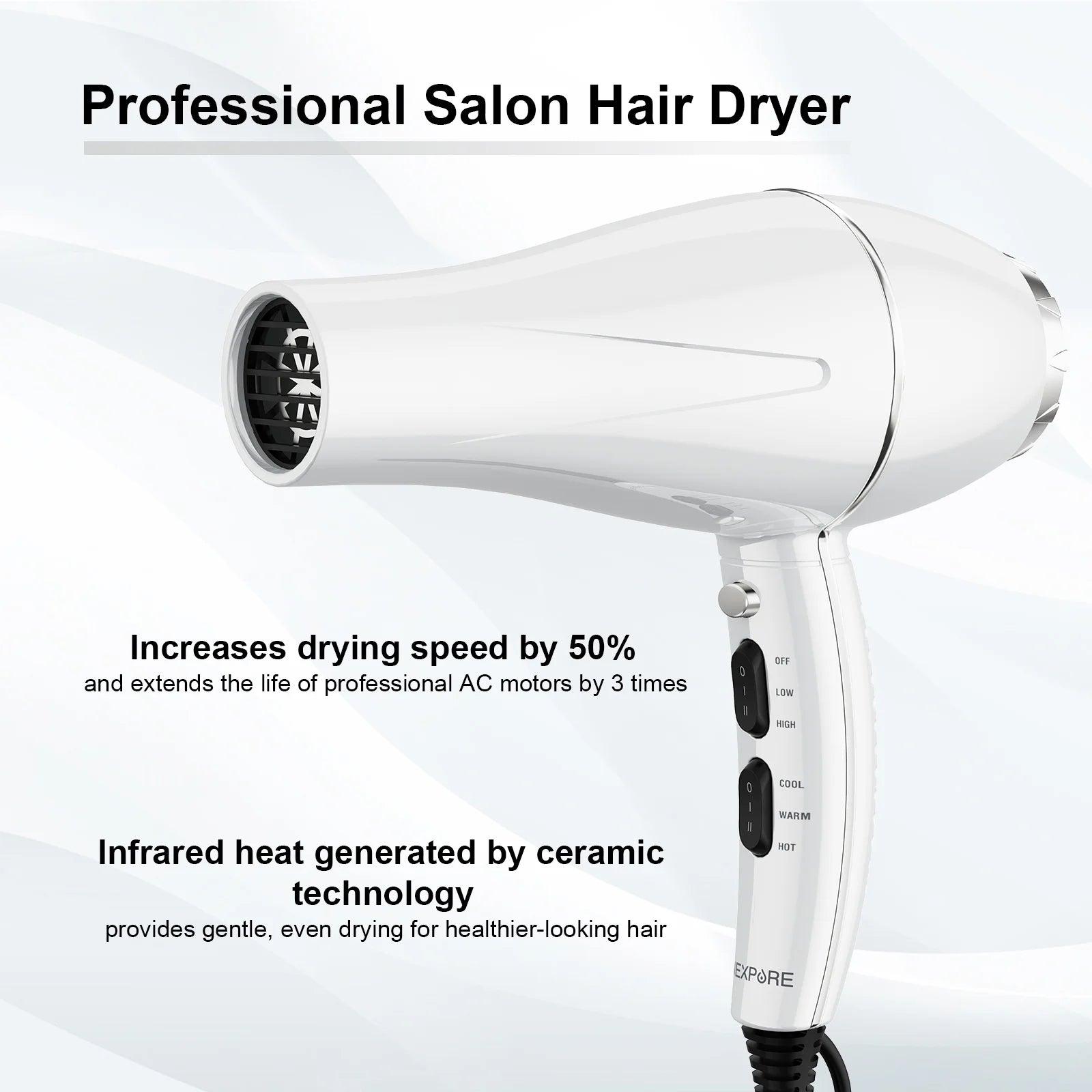 Hair Dryer, Professional Salon Ionic 1875W Blow Dryer with Diffuser for Quick Drying and Styling - Lightweight Design, White