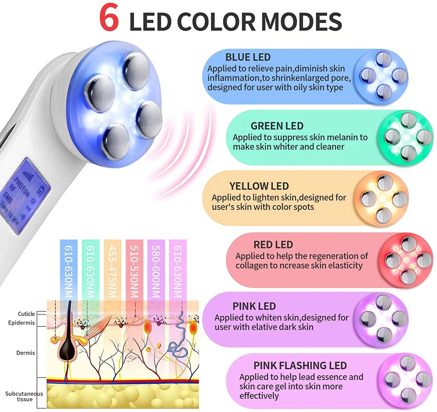 Face Skin Care FA Radio Frequency Electroporation LED Photon RF Facial Beauty Instrument Machine Face Lift Tighten Beauty Machine